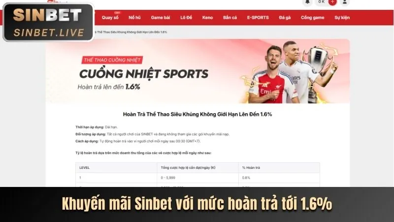 Chính sách bảo mật rõ ràng